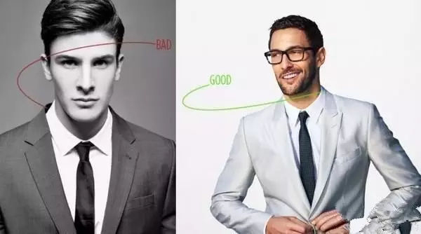 西装订制需要怎么样的Fit(合身度)1