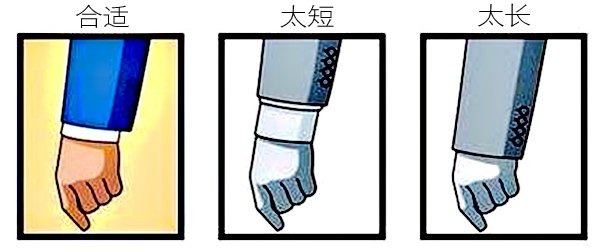 西装订制需要怎么样的Fit(合身度)3