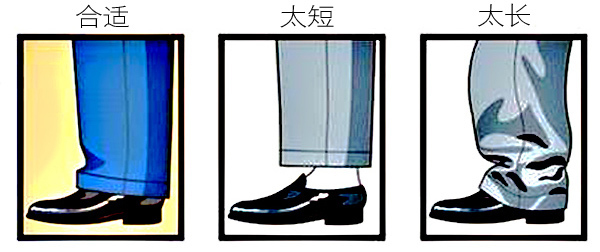 西装订制需要怎么样的Fit(合身度)6